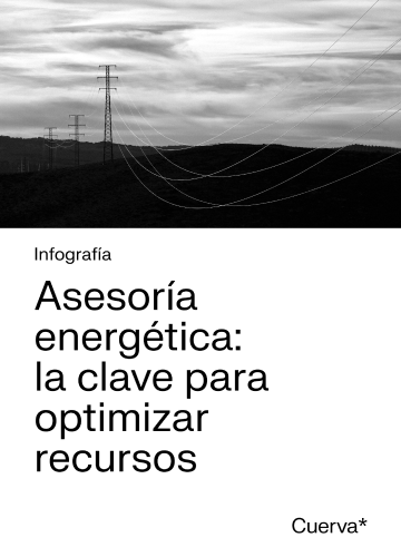 portada 2D Asesoría energetica