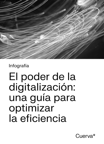 portada 2D El poder de la digitalización