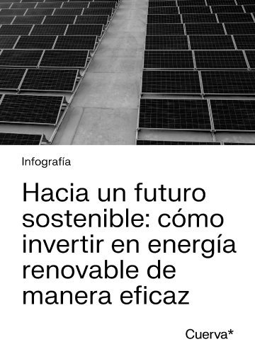 portada 2D Hacia un futuro sostenible
