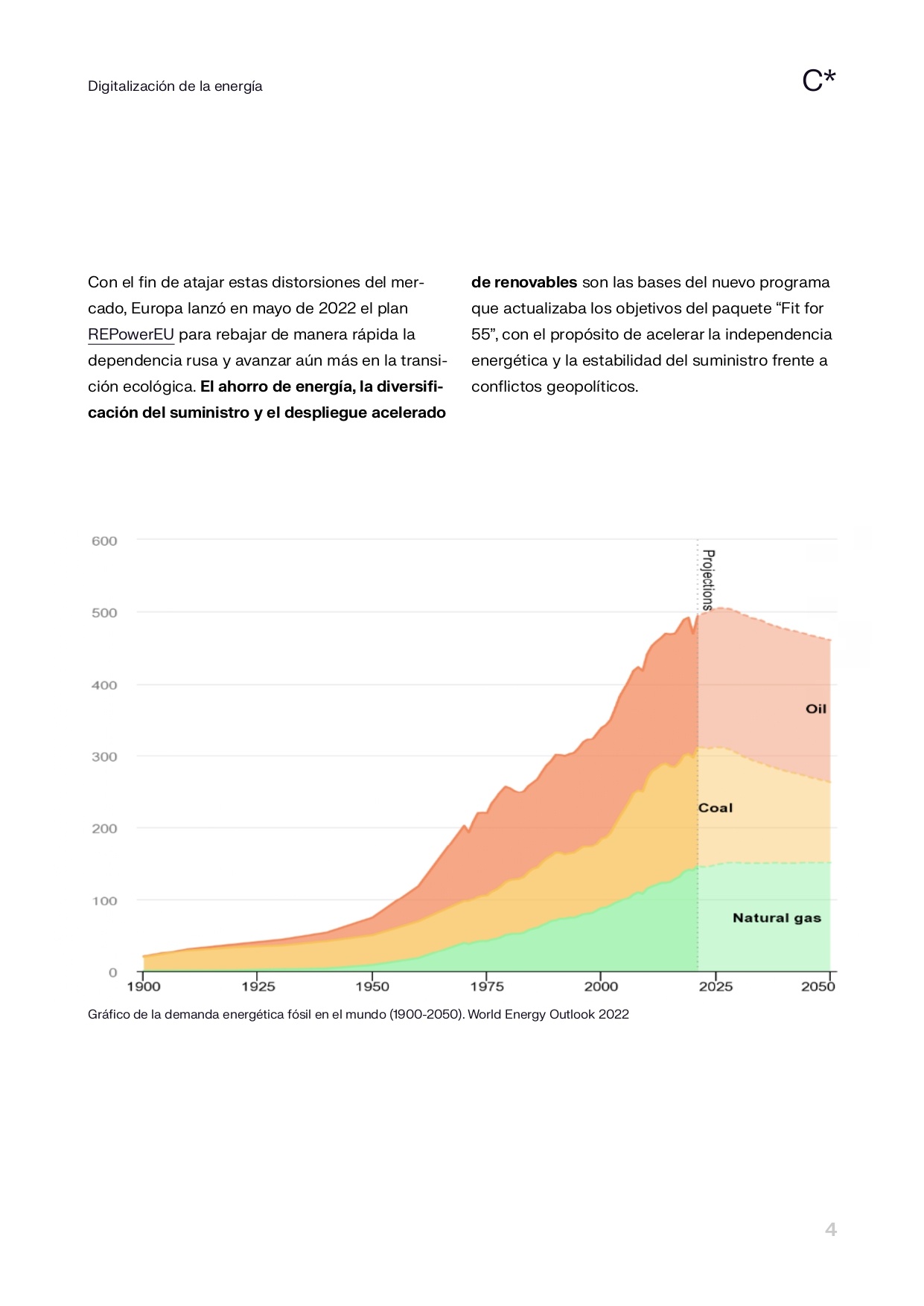 CUE - Digitalización de la energía - eBook_page-0004