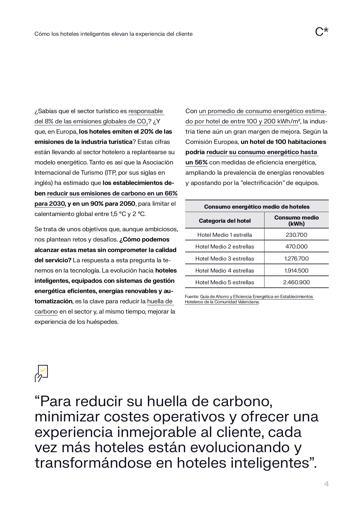 CUE - Cómo los hoteles inteligentes elevan la experiencia del cliente - eBook (2)_page-0004